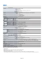 Preview for 85 page of NEC MultiSync M981 User Manual