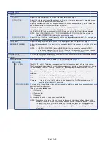 Предварительный просмотр 94 страницы NEC MultiSync M981 User Manual