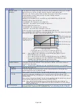 Предварительный просмотр 97 страницы NEC MultiSync M981 User Manual