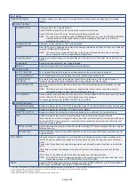 Preview for 103 page of NEC MultiSync M981 User Manual