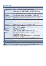 Preview for 104 page of NEC MultiSync M981 User Manual