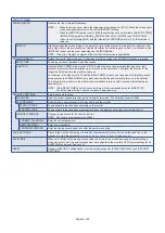 Preview for 106 page of NEC MultiSync M981 User Manual