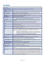 Preview for 107 page of NEC MultiSync M981 User Manual