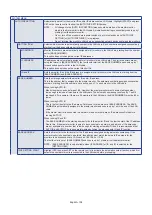 Preview for 108 page of NEC MultiSync M981 User Manual