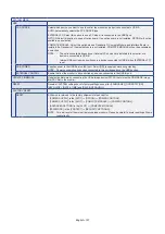 Предварительный просмотр 111 страницы NEC MultiSync M981 User Manual