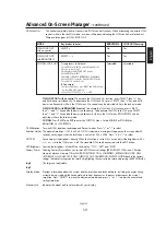 Предварительный просмотр 11 страницы NEC MultiSync MD21GS-3MP Installation & Maintenance Manual