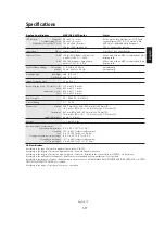 Preview for 17 page of NEC MultiSync MD21GS-3MP Installation & Maintenance Manual