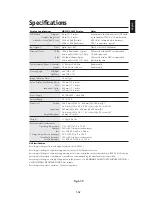 Preview for 32 page of NEC MultiSync MD21GS-3MP Installation & Maintenance Manual