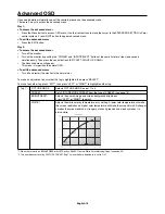 Preview for 18 page of NEC MultiSync MD301C4 Installation & Maintenance Manual