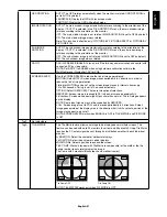 Preview for 23 page of NEC MultiSync MD301C4 Installation & Maintenance Manual
