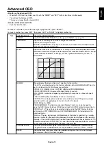 Preview for 21 page of NEC MultiSync MDC212C2 Installation & Maintenance Manual