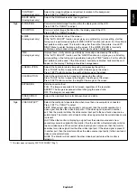 Preview for 23 page of NEC MultiSync MDC212C2 Installation & Maintenance Manual