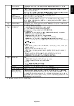 Preview for 25 page of NEC MultiSync MDC212C2 Installation & Maintenance Manual