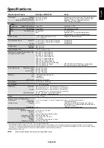 Предварительный просмотр 27 страницы NEC MultiSync MDC212C2 Installation & Maintenance Manual