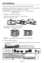 Preview for 160 page of NEC MultiSync ME431 Setup Manual