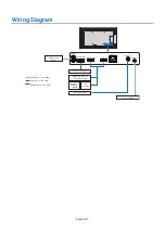 Preview for 31 page of NEC MultiSync ME501 User Manual