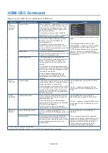 Preview for 34 page of NEC MultiSync ME501 User Manual