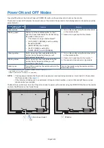Preview for 38 page of NEC MultiSync ME501 User Manual