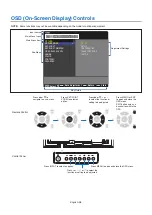 Preview for 42 page of NEC MultiSync ME501 User Manual