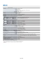 Preview for 72 page of NEC MultiSync ME501 User Manual