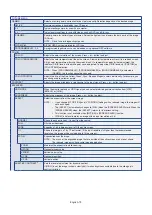 Preview for 83 page of NEC MultiSync ME501 User Manual