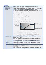 Preview for 84 page of NEC MultiSync ME501 User Manual