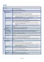 Preview for 87 page of NEC MultiSync ME501 User Manual