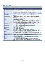 Preview for 89 page of NEC MultiSync ME501 User Manual