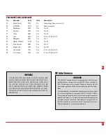 Предварительный просмотр 3 страницы NEC MultiSync MT 600 User Manual