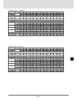 Предварительный просмотр 18 страницы NEC multisync mt 830 User Manual