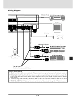 Предварительный просмотр 22 страницы NEC multisync mt 830 User Manual