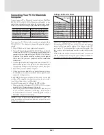 Предварительный просмотр 23 страницы NEC multisync mt 830 User Manual