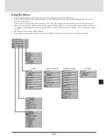 Предварительный просмотр 28 страницы NEC multisync mt 830 User Manual