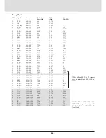 Предварительный просмотр 45 страницы NEC multisync mt 830 User Manual