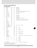 Предварительный просмотр 46 страницы NEC multisync mt 830 User Manual