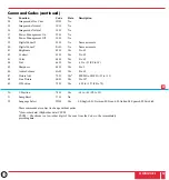 Предварительный просмотр 43 страницы NEC MultiSync MT1000 User Manual