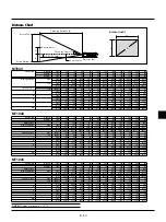 Предварительный просмотр 13 страницы NEC MultiSync MT1040 User Manual