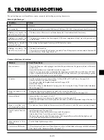 Предварительный просмотр 35 страницы NEC MultiSync MT1040 User Manual