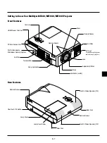 Предварительный просмотр 7 страницы NEC MultiSync MT1040E User Manual