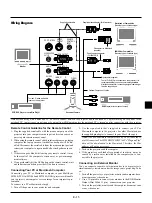 Предварительный просмотр 15 страницы NEC MultiSync MT1040E User Manual