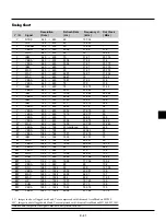 Предварительный просмотр 41 страницы NEC MultiSync MT1040E User Manual