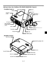 Preview for 10 page of NEC MultiSync MT1055 User Manual