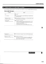 Предварительный просмотр 1 страницы NEC MultiSync MT810 Troubleshooting Manual