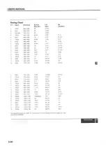 Предварительный просмотр 6 страницы NEC MultiSync MT810 Troubleshooting Manual