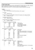 Предварительный просмотр 11 страницы NEC MultiSync MT810 Troubleshooting Manual