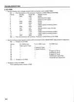 Предварительный просмотр 14 страницы NEC MultiSync MT810 Troubleshooting Manual