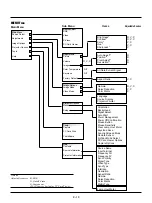 Preview for 18 page of NEC MultiSync MT840E User Manual