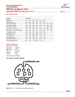 Предварительный просмотр 7 страницы NEC MultiSync MT850 Installation Data