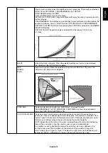 Preview for 21 page of NEC MultiSync P212-BK User Manual