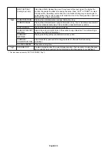 Preview for 26 page of NEC MultiSync P212-BK User Manual